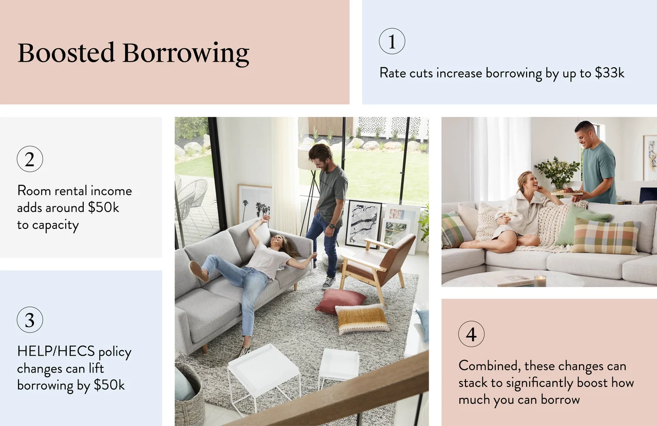 blog-borrowing-power02